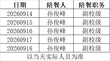 陪餐人员.png