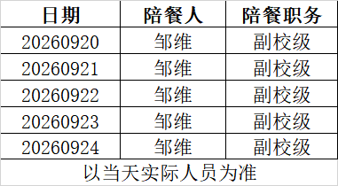 陪餐人员.png