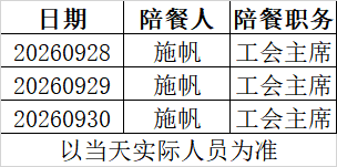陪餐人员.png