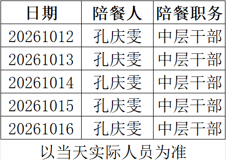 配餐人员.png