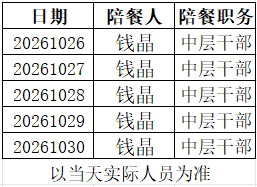 陪餐人员.png